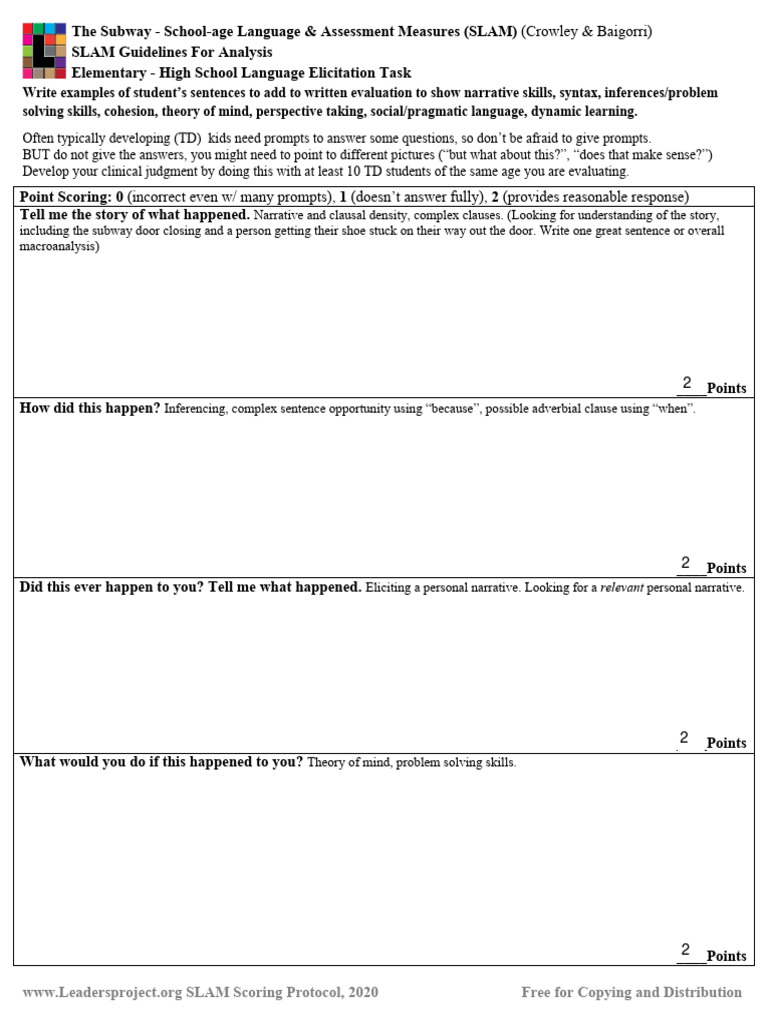 SLAM Language Assessment Guidelines | PDF | Career & Growth | Art