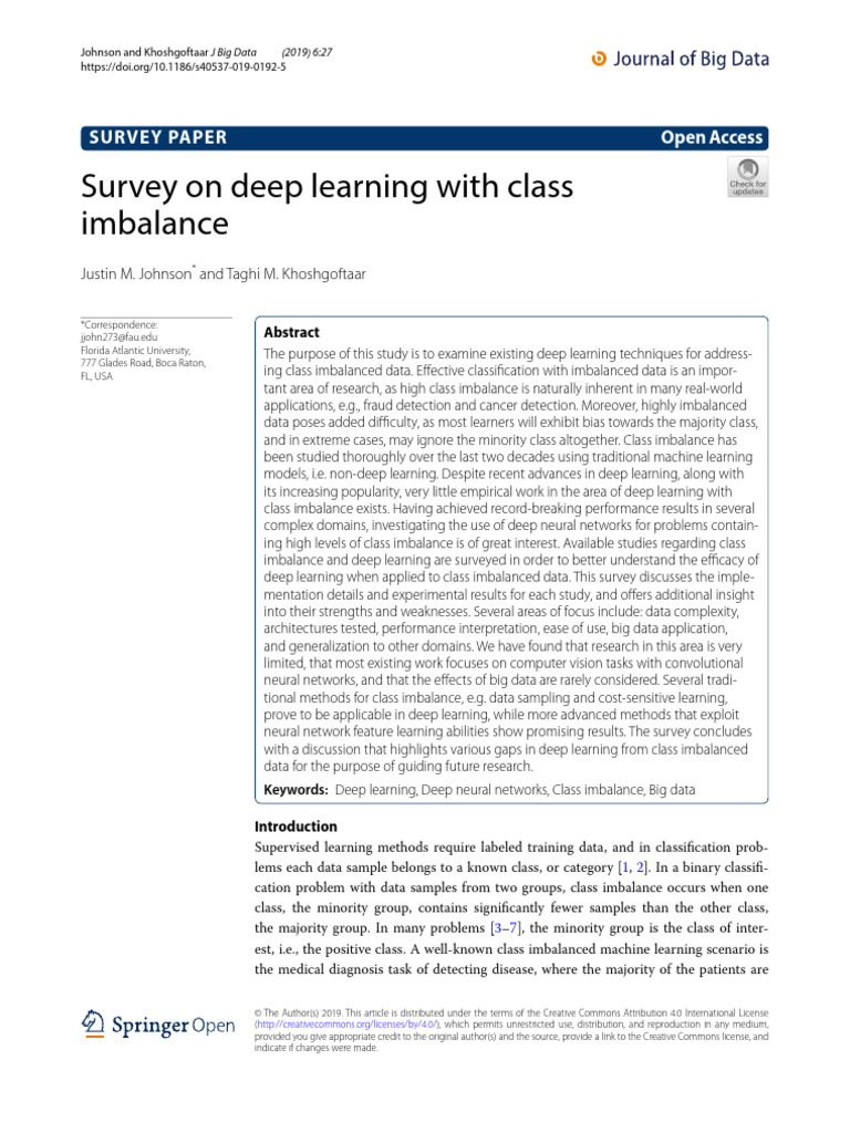 Survey Paper On Deep Learning