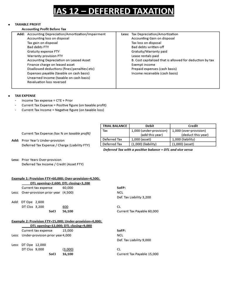 IAS 12: Deferred Taxation Explained | PDF | Deferred Tax | Expense