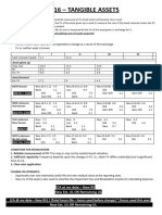 Ias 16 - Tangible Assets