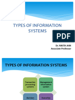 Types of Information Systems