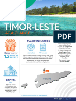 PALM Scheme Country Fact Sheet - Timor-Leste