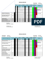 Prosem X, Xi, Xii 2022