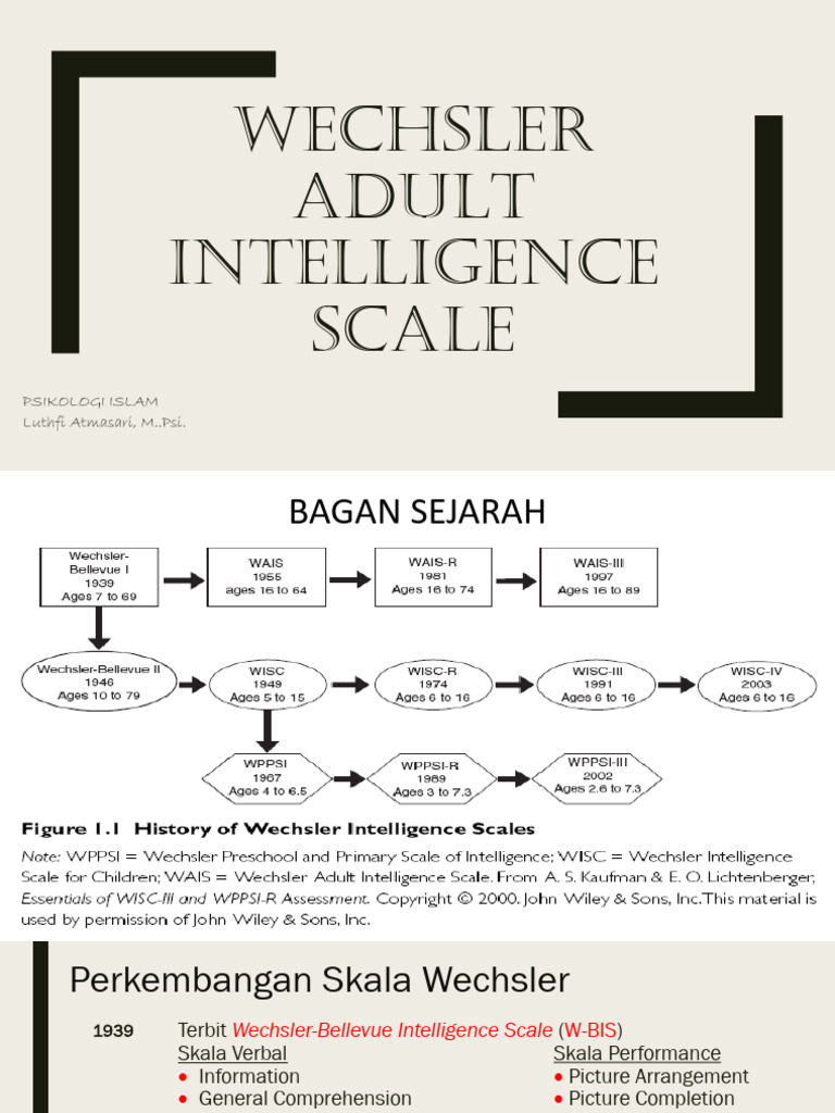 Wechsler Adult Intelligence Scale fix | PDF