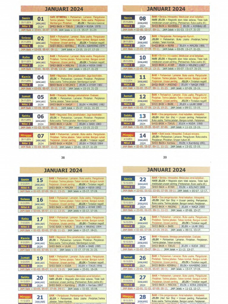 Almanak Feng Shui 2024 PDF