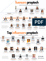 Top Influencers Proptech 1686132542