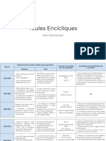 3265 Taula Doctrina Religió