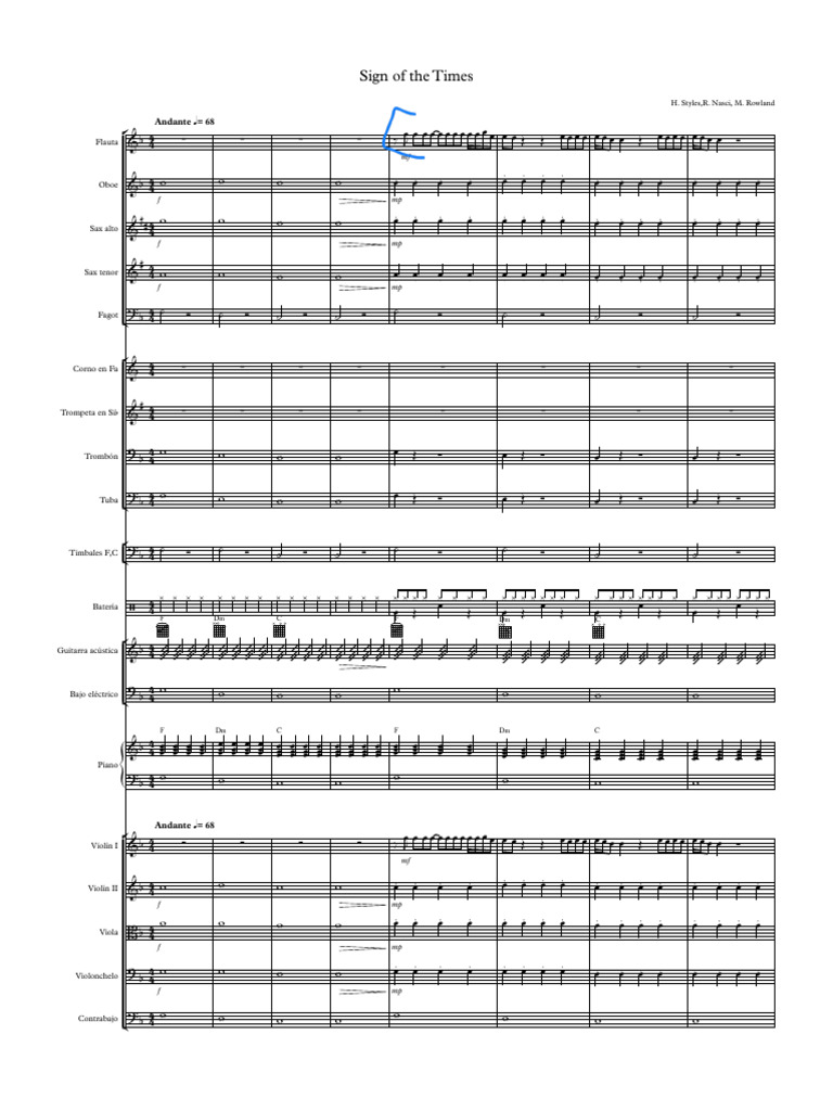 Sign of The Times. Orquestal Partitura Completa PDF