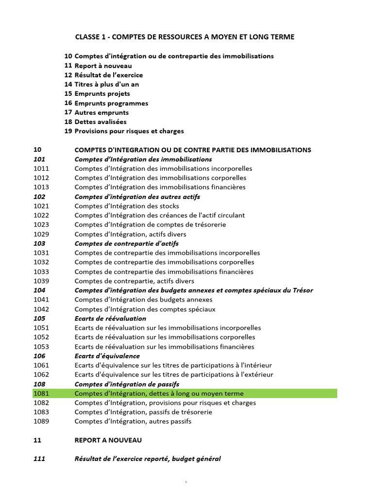 PCE-Validé 27 09 2022 | PDF
