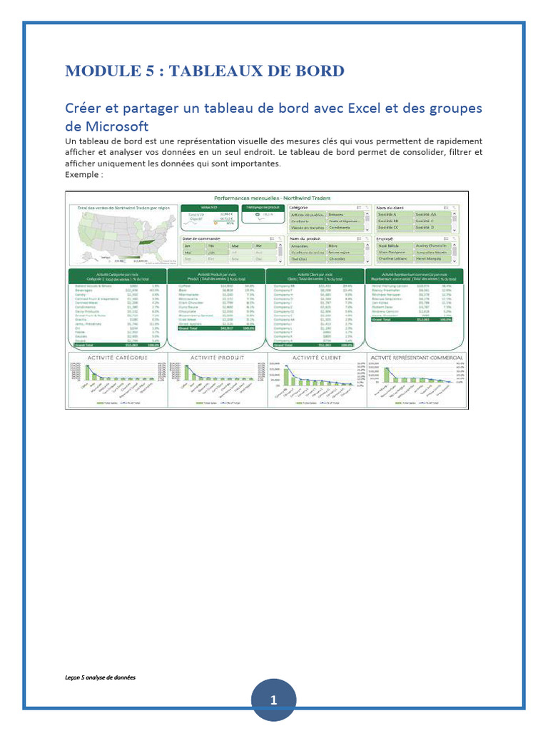 Tableaux de bord avec TCD et segments | PDF | Microsoft Excel ...