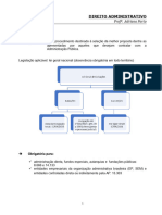 Licitações - Material de Apoio