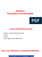 Measure of Central Tendency