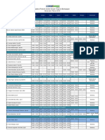 Update Jadwal Praktek Dokter (19) .PDF Juni