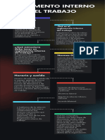 Infografía de Proceso Por Pasos Estilo Técnico Profesional Cuadros de Colores Fondo Negro