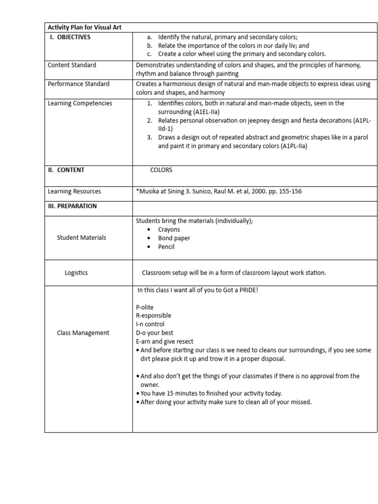 Activity Plan for Visual Art PDF The Arts