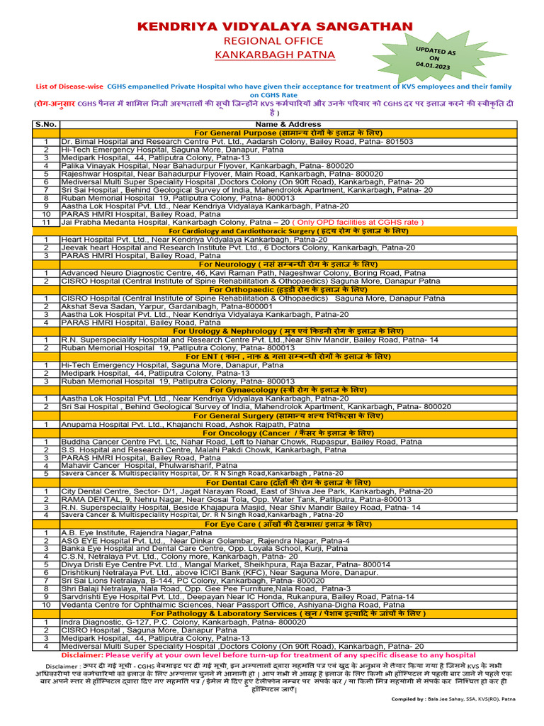 list-of-cghs-empanelled-private-hospital-of-patna-pdf-surgery