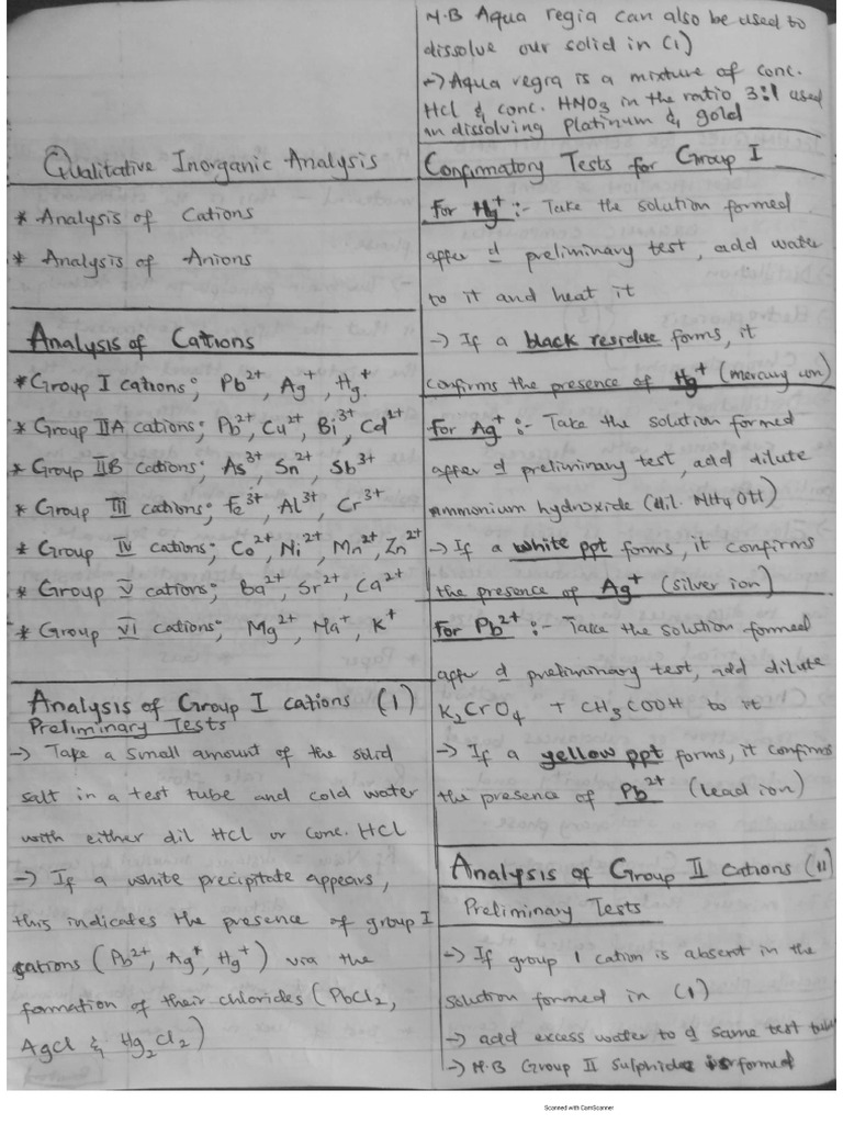 bwiton-chm-116-inorganic-qualitative-analysis-pdf
