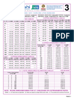 Polycab-Cables-Pricelist-New WEF 1ST DEC