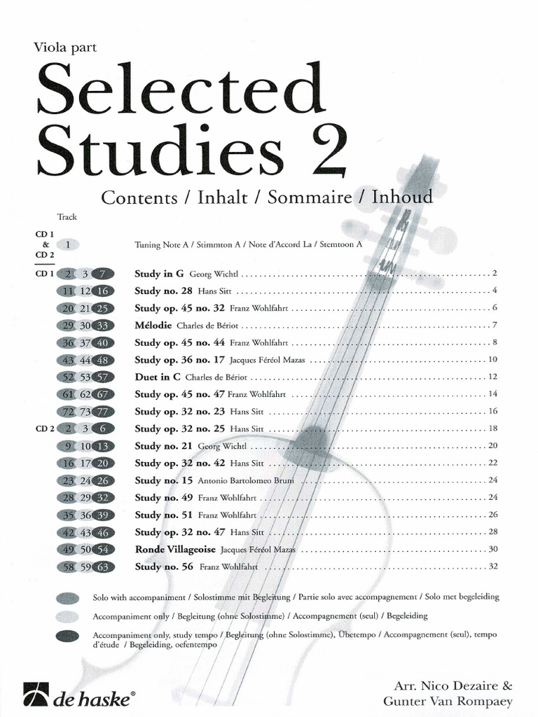 Selected Studies 2 | PDF