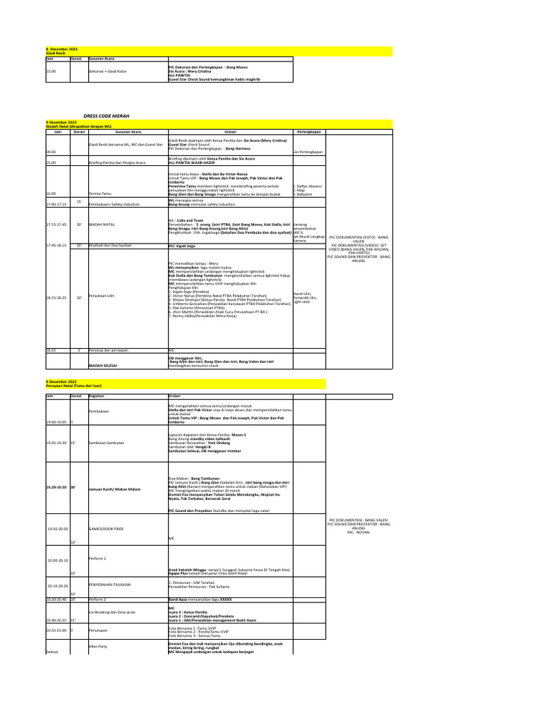 Rundown Natal 2023 | PDF