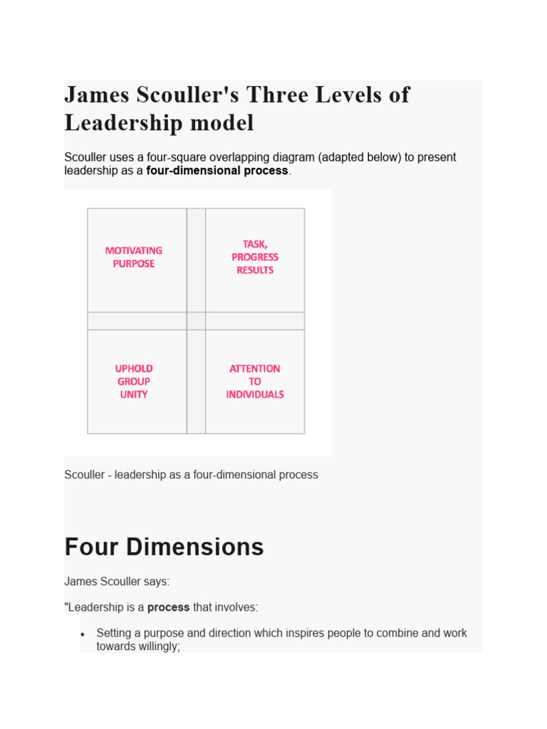 Scouller's 3 Levels of Leadership Model | PDF | Leadership | Psychology