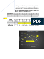 Earthwork Estimation