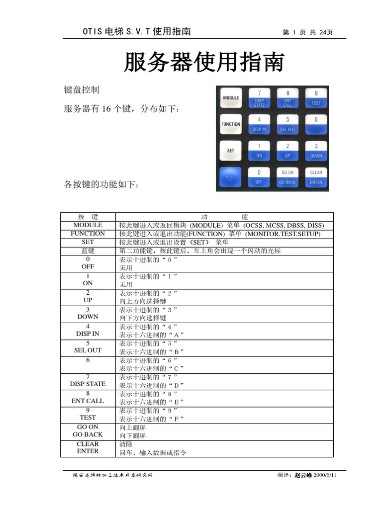 Gaa21750ak3 test tool user manual chinese version pdf