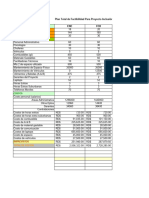 Analisis de Factibilidad en Números