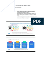 Assintência No Atendimento Pré Hospitalar.