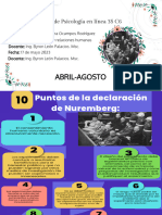 10 Puntos de La Declaración de Nuremberg