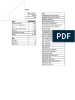 FOIA - Fire Demographics As of 11-17-23 Titles