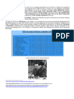 II Parte Eliminatorias Mundialistas Ciclo 1948-1951