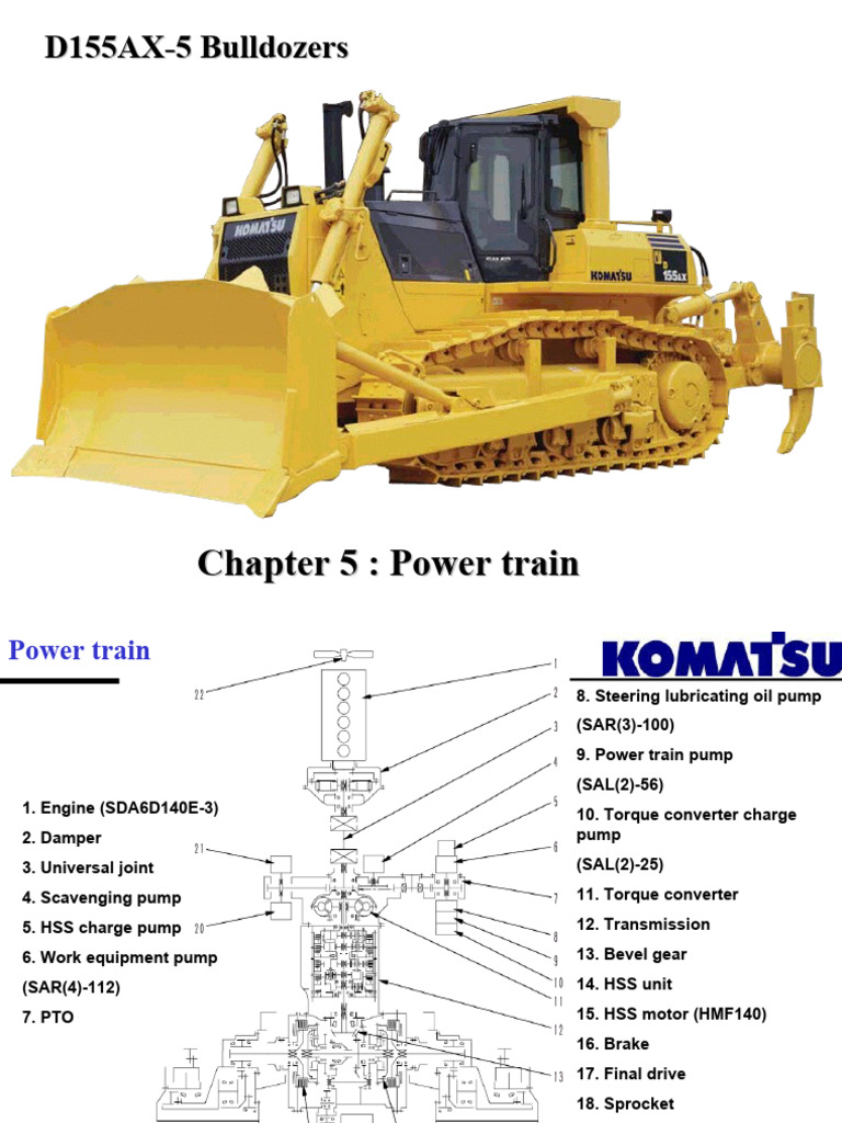 05_D155_POWER TRAIN PDF