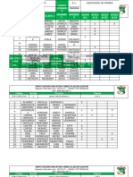 Listas de Asistencia A Padres Enlazados