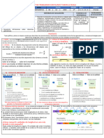 Sesion #68 - 2° Escalas - Planos y Mapas