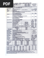 Ship's Particulars | PDF