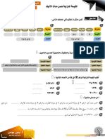 الواحدة الأولى القيمة المنزلية