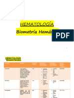 Tabla Medicina Bucal LBSR