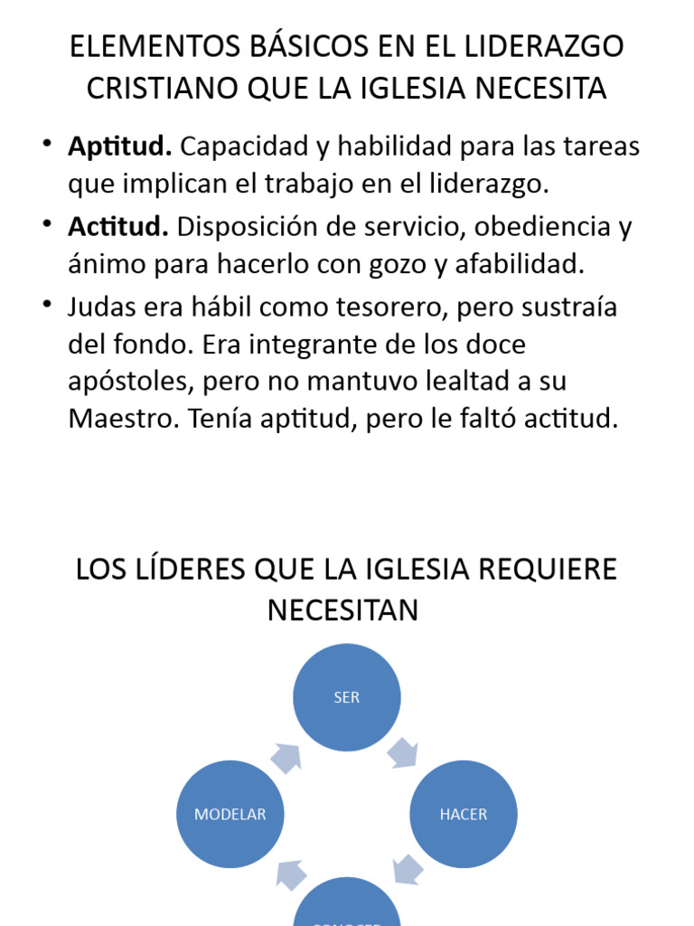 Responsabilidades de Los Lideres | PDF | Iglesia cristiana | Liderazgo