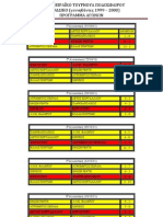 Pampeiraiko Propaidiko 2011-2012