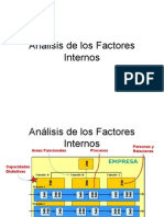 Análisis de Los Factores Internos-funcional-RC-cultura