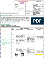 Fiche Pédag Phy 6