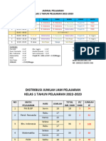 Jadwal Pelajaran Kelas 1 IKM