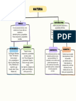 Purple Creative Concept Map Chart - 20231109 - 225527 - 0000