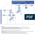 Flowchart Kasus 7 Hal 68 SIA