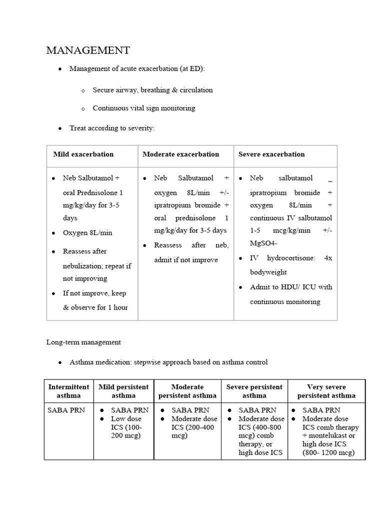 Management pharmaco pdf asthma dose biochemistry 