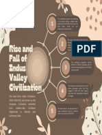 Rise and Fall of Indus Valley Civilization