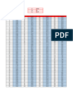 Tablas de Estructuras Metálicas