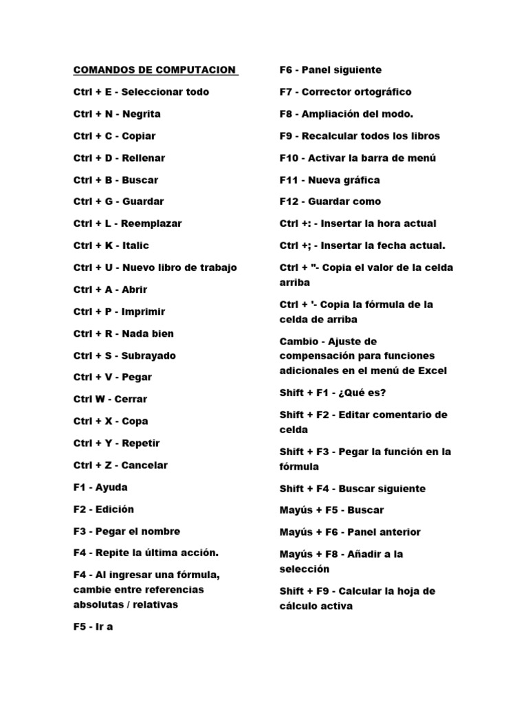 Comandos de Computacion | PDF | Ventana (informática) | Informática