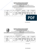 5.1.2.c Bukti Evaluasi, RTL DAN TL Peningkatan Mutu PERSALINAN